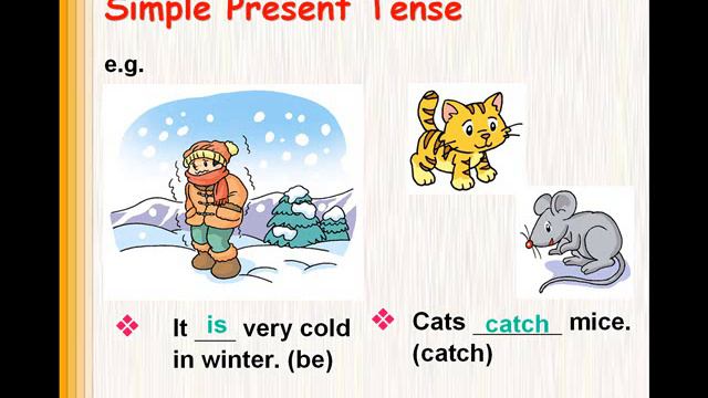 ENGLISH GRAMMAR PRESENT SIMPLE FREQUENCY ENGLISH NARRATED смотреть онлайн