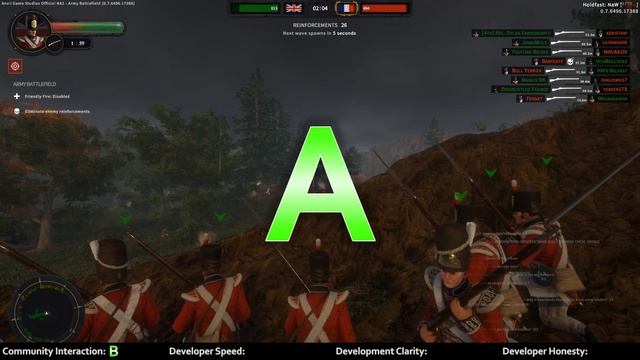 Holdfast: Nations at War Developer Review (Anvil Game Studios) смотреть онлайн