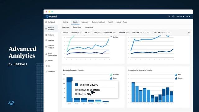 Advanced Analytics: Analyse the Impact of your Local Marketing Efforts смотреть онлайн