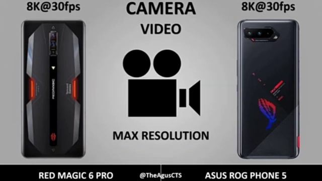 Asus Rog 5 Phone Vs Red Magic 6 Pro | Comparison | Which is the best смотреть онлайн