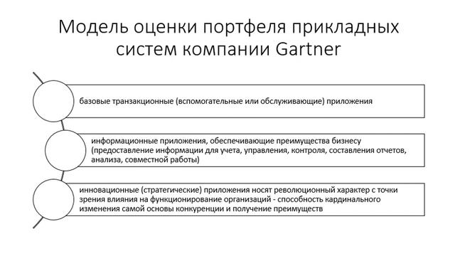 Косырева лекция Архитектура предприятия смотреть онлайн