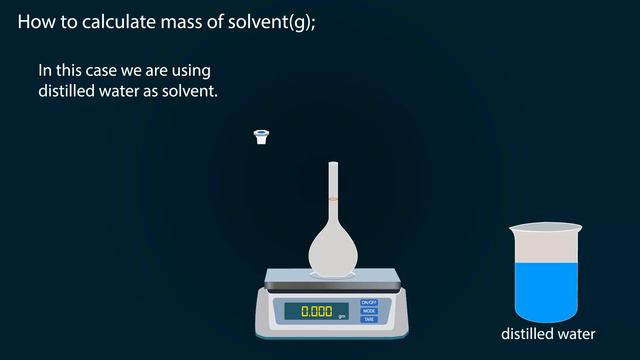 5 ppm solution preparation | 5 ppm solution making | how to prepare 5 ppm solution смотреть онлайн