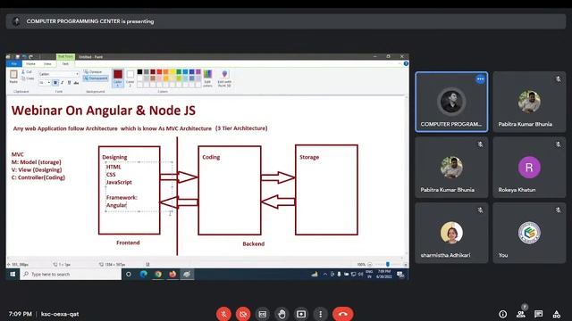 One-day online workshop on “The Career Opportunities on Angular JS and Node JS” смотреть онлайн