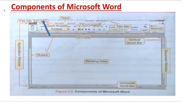 Word Processor-An Introduction смотреть онлайн
