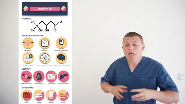 ЛЕВОКАРНИТИН L B11 L ДЛЯ ЧЕГО НУЖЕН L  ПОЛЬЗА & ВРЕД L LEVOCARNITINE