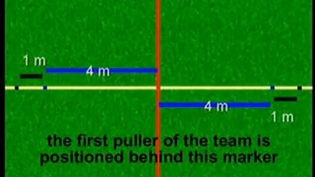 Tug of war rules and measurements/tug of war tips/part-1 смотреть онлайн