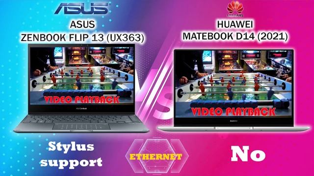 ASUS ZENBOOK FLIP 13 (UX363) VS HUAWEI MATEBOOK D14 (2021) смотреть онлайн