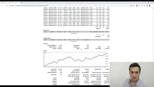 Интрадей Трейдинг. Моя статистика За Июнь 2020 смотреть онлайн