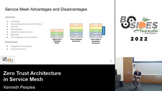 Kenneth Peeples - Zero Trust Architecture in Service Mesh смотреть онлайн