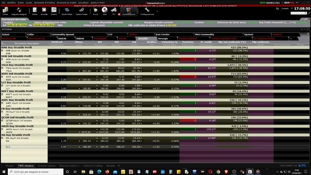 Mister Trader: Stocks, Options, Commodity Spread - Buy Straddle su Clorox Company (CLX) смотреть онлайн