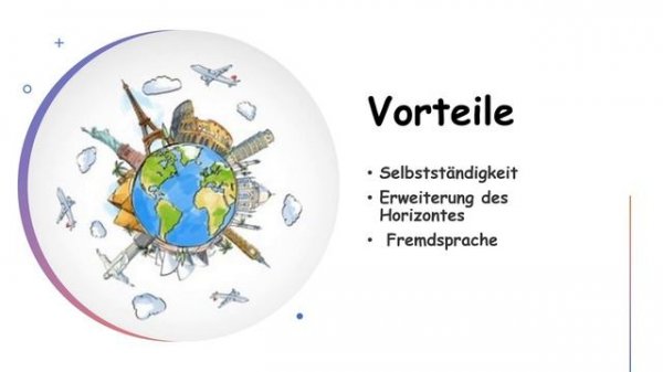 Goethe Zertifikat B2/ Sprechen Teil 1/ Berufserfahrung im Ausland PowerPoint