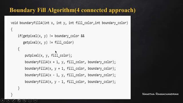 POLYGON FILLING ALGORITHM -part 1 смотреть онлайн