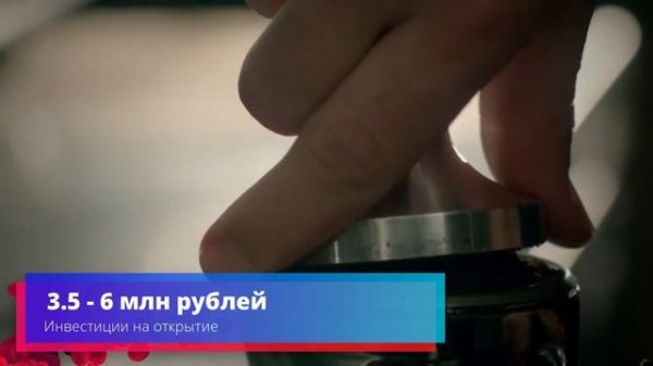 Франшиза COFIX - лучшая кофейня?