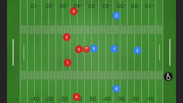 5 on 5 Flag Football 1-3-1 Zone Defense смотреть онлайн