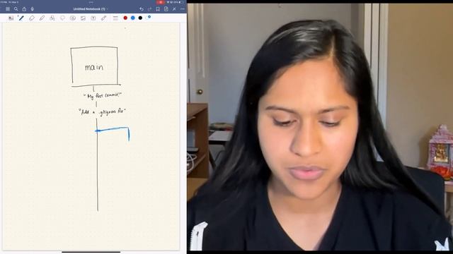 how to git | how do git branches work | #branchtheory смотреть онлайн