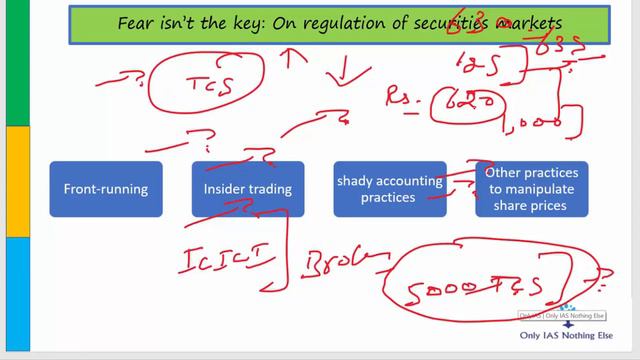 16 August, 2018 The Hindu Daily Editorial Discussion смотреть онлайн