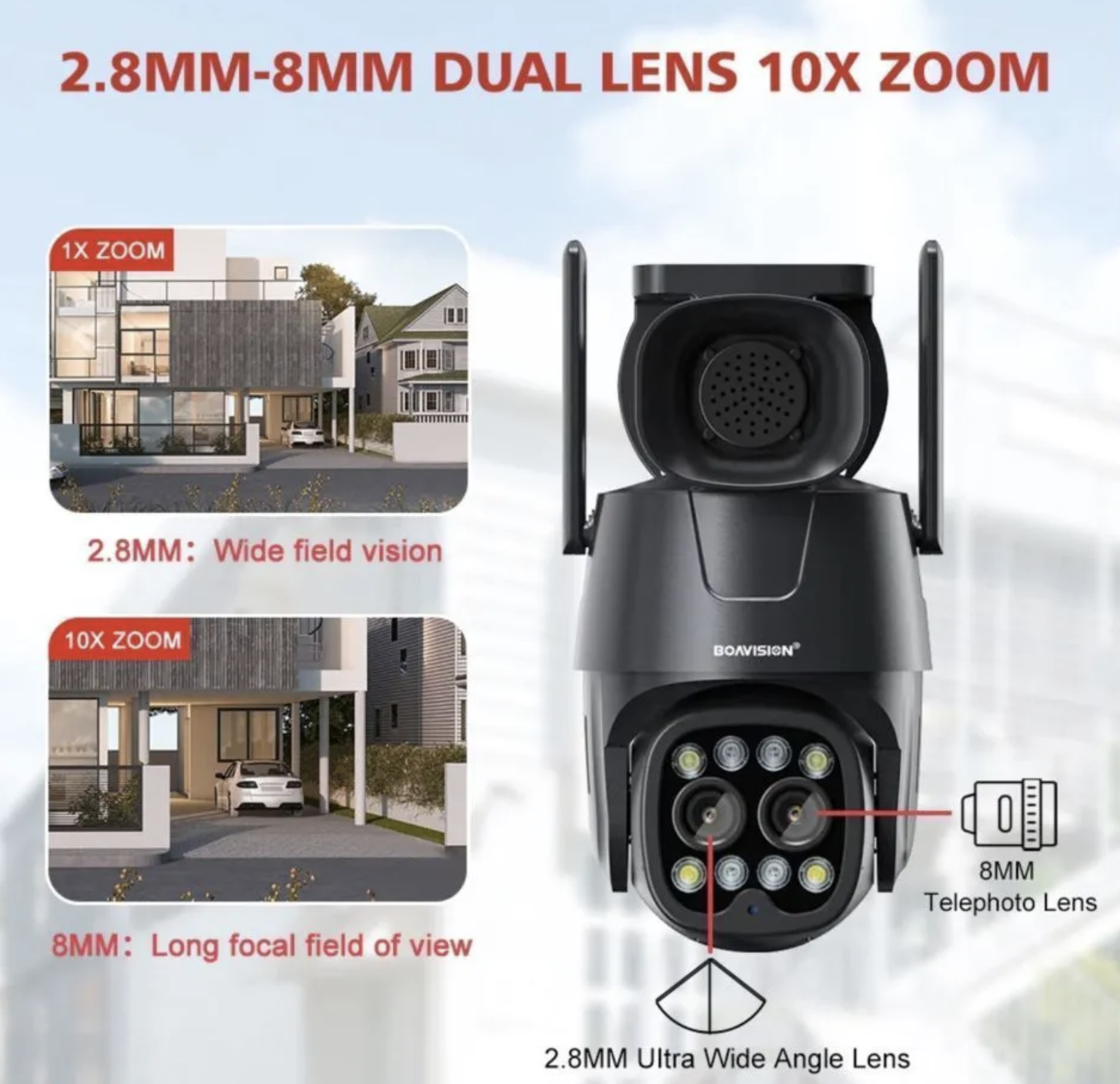 Качественная IP камера Wi-Fi 8MP два объектива 23021075