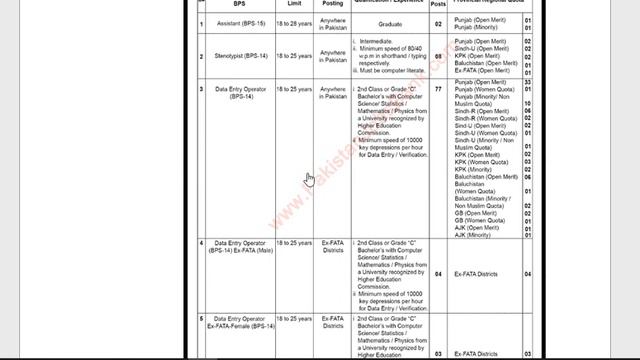 Directorate General of Immigration and Passports Jobs 2024 March NTS Apply Online Clerks, DEO смотреть онлайн