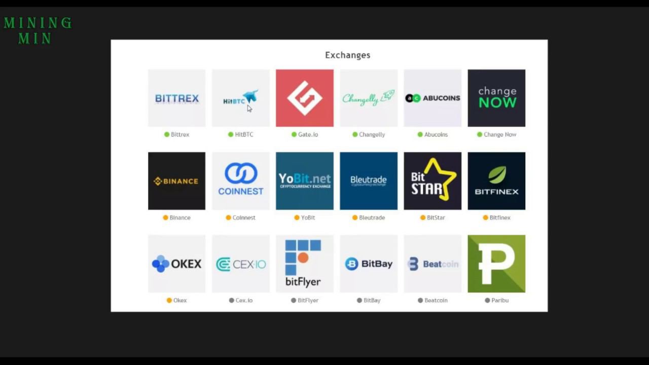 Кошельки Bitcoin Gold активированы или как майнить BTG смотреть онлайн