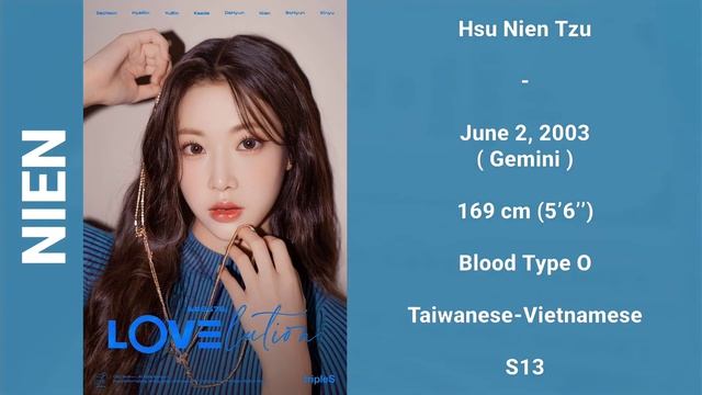LOVElution Members Profile (Birth Names, Positions etc...) [Get To Know K-Pop] смотреть онлайн