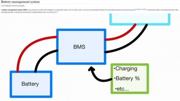 Canon Zoemini C not charging... Can we fix it ?
