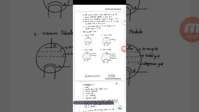 Class 12 Semiconductors Part 1 смотреть онлайн