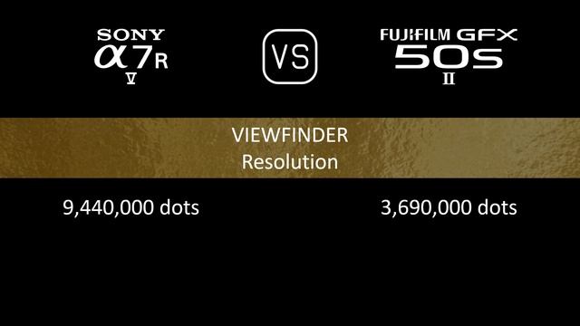 Sony A7R V vs. Fujifilm GFX 50s II: A Comparison of Specifications смотреть онлайн