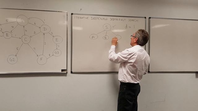 Iterative Deepening смотреть онлайн