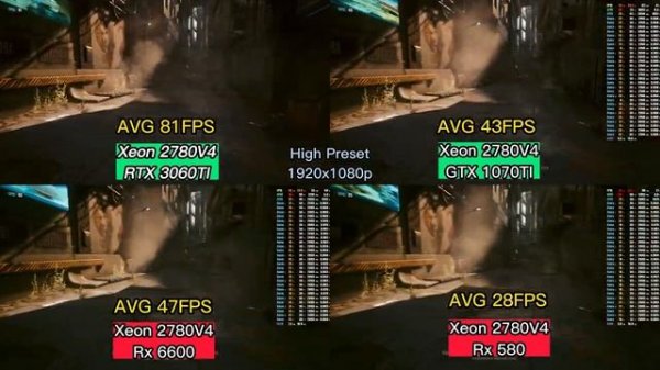 Бюджетный компьютер 14 Ядер.Xeon 2680v4