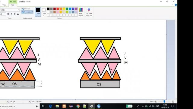 APSSDC - 16-08-2018 - JAVA - History and Introduction to Java. смотреть онлайн