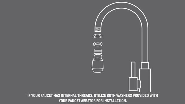 Faucet Aerators - Simply Conserve смотреть онлайн