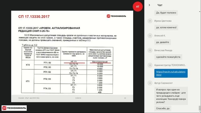 Вебинар: Теплоизоляция плоских кровель с применением каменной ваты и клиновидная изоляция смотреть онлайн