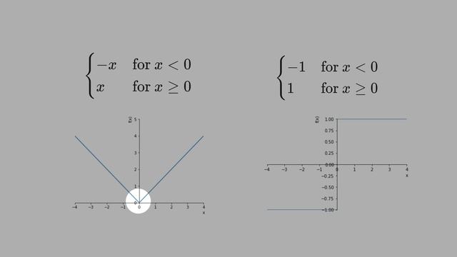 9.3) Continuous But Not Differentiable смотреть онлайн