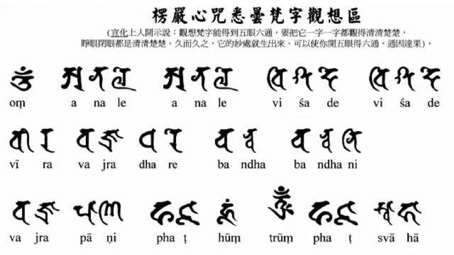 Tâm chú Lăng Nghiêm tiếng Phạn - Heart of Shurangama Mantra in Sanskrit Siddhaṃ script 480p смотреть онлайн
