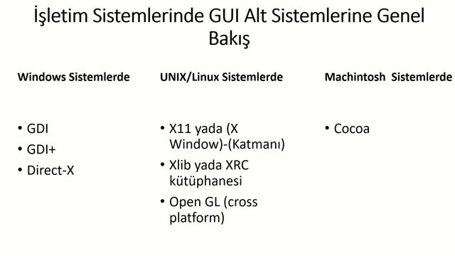 C++ Qt 1 - What is QT & Qt Alternatives (Qt Nedir & Qt'nin Alternatifleri) смотреть онлайн