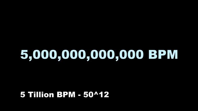 Exceeding 1 Trillion BPM Experiment - (1 Trillion BPM Experiment SEQUEL) смотреть онлайн