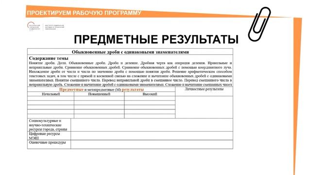 Проектирование рабочей программы предмета. Математика. 24.06.22 смотреть онлайн