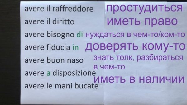 Итальянский язык. Урок 10. Глагол AVERE. Устойчивые выражения с AVERE. Вопросительные слова.