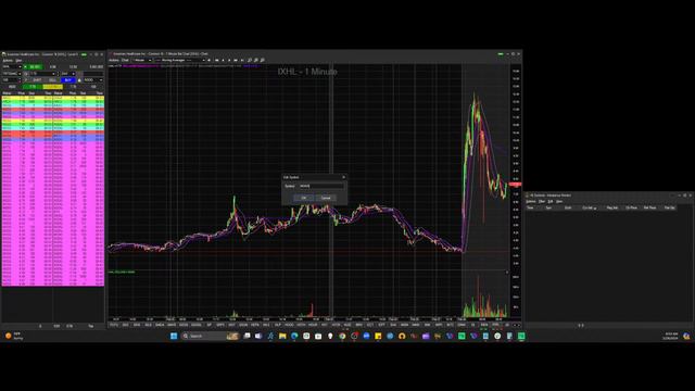 Premarket Pulse 2.28.2024 смотреть онлайн