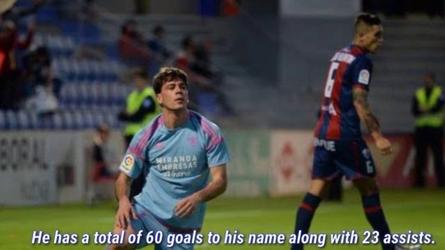 Fc goa sign new foriegn player from Spain😍😍 iker guarrotxena. смотреть онлайн