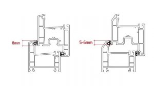 Бюджетные шестидесятые. Сравнение оконных систем Melke с европейскими аналогами.