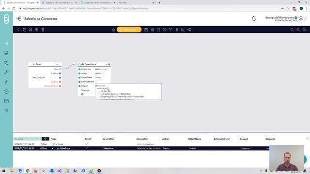 New Salesforce Node смотреть онлайн