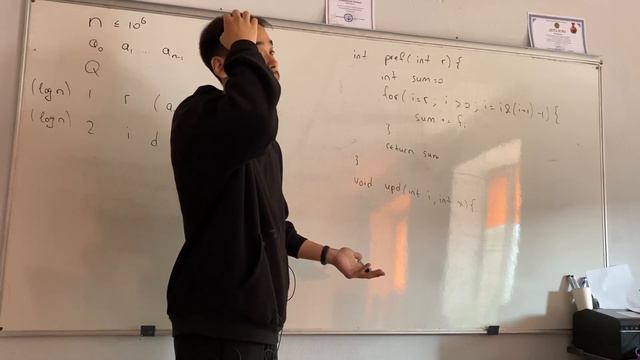 Дерево Фенвика смотреть онлайн