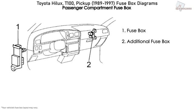 Toyota Hilux, T100, Pickup (1989-1997) Fuse Box Diagrams смотреть онлайн