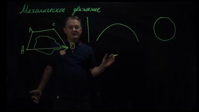 Механическое движение и его характеристики. Относительность механического движения. Физика 7 класс смотреть онлайн