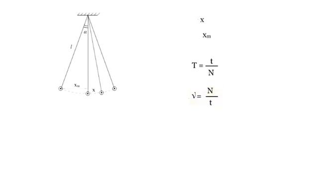 ФИЗИКА 9 (11) смотреть онлайн