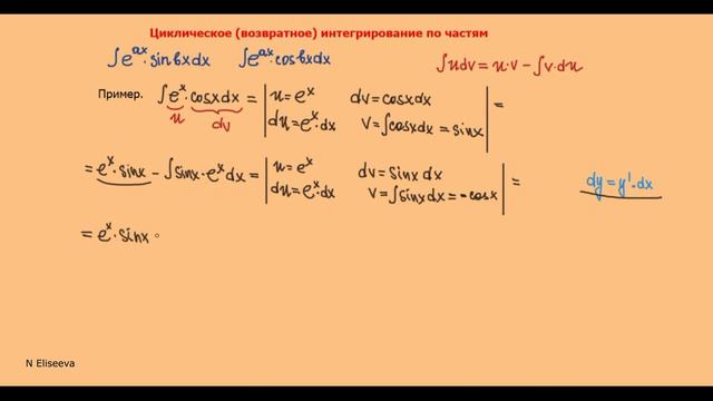 Интегралы 4.4 Циклическое интегрирование по частям пример (720p)