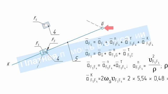 План ускорений. Пример построения.ТММ. 6-ти звенный кулисно-коромысловый механизм смотреть онлайн