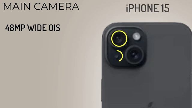 Apple iPhone 12 mini Vs Apple iPhone 13 mini Vs Apple iPhone 15 Best Mobile смотреть онлайн