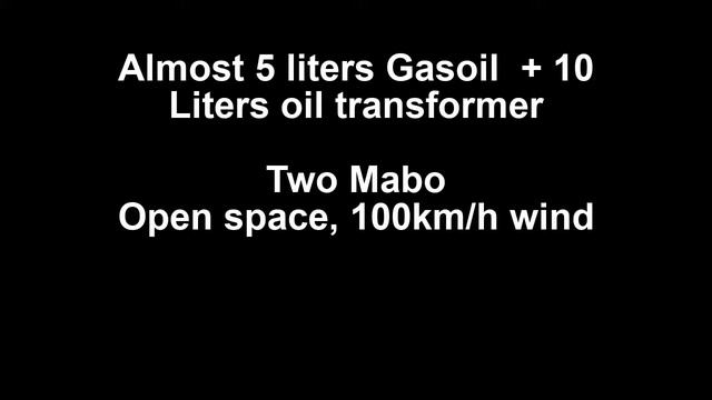 Transformer oil Fire Test of Fire RID (mabo) смотреть онлайн